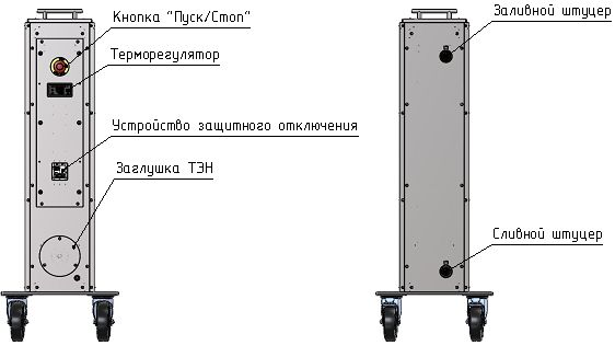 Картинка галерии товара Термованна для металлографики 10060 PrintX