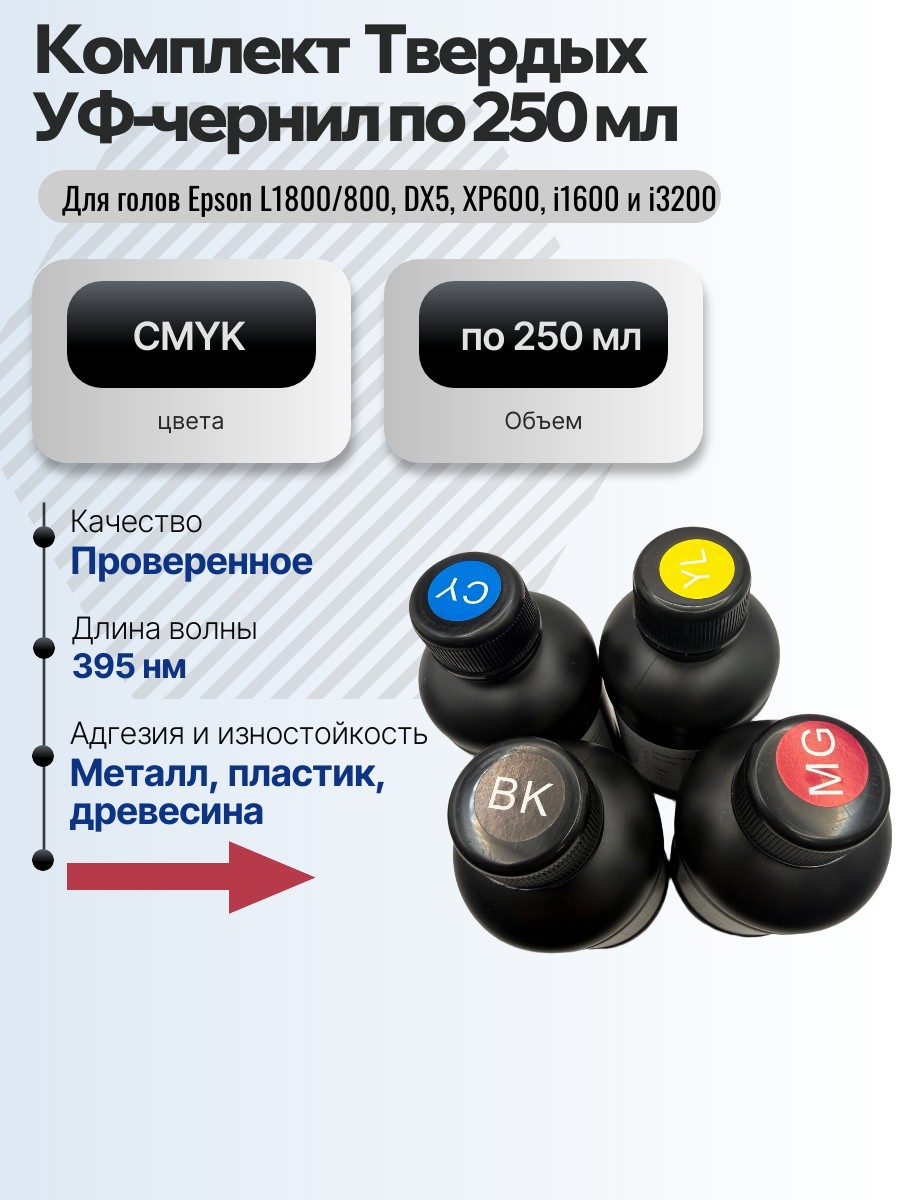 Картинка галерии товара Комплект Твердых УФ-чернил по 250 мл - CMYK