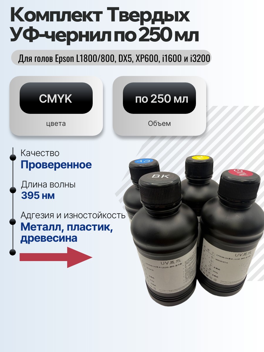 Картинка галерии товара Комплект Твердых УФ-чернил по 250 мл - CMYK