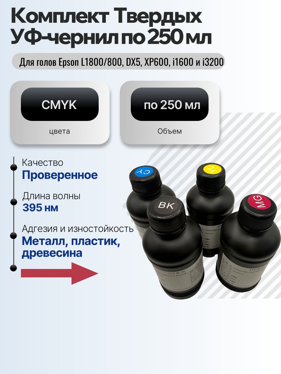 Картинка галерии товара Комплект Твердых УФ-чернил по 250 мл - CMYK